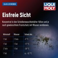 Liqui Moly Scheibenfrostschutz Konzentrat 5 Liter