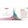 SONAX AirVentures AutoParfüm Cherry Blossom+Green Tea 300 ml