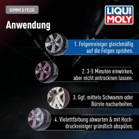 Liqui Moly Felgenreiniger Premium 750 ml